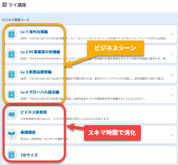 マイ講座の中身