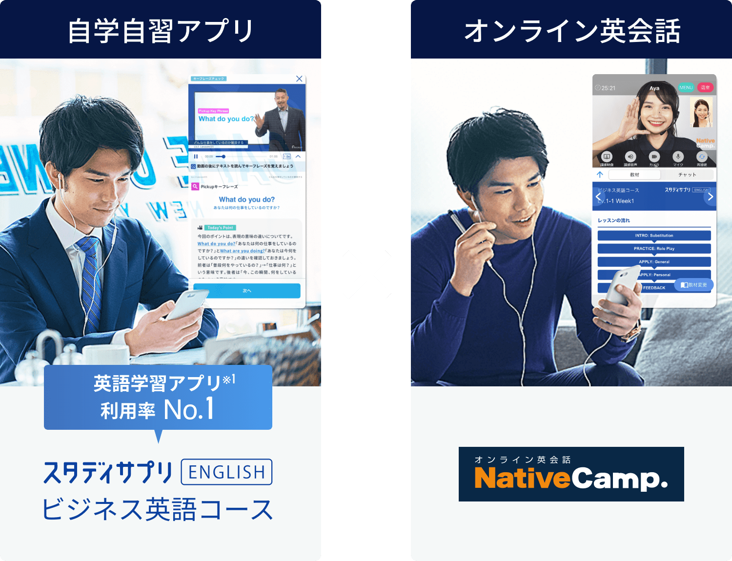 スタディサプリ English